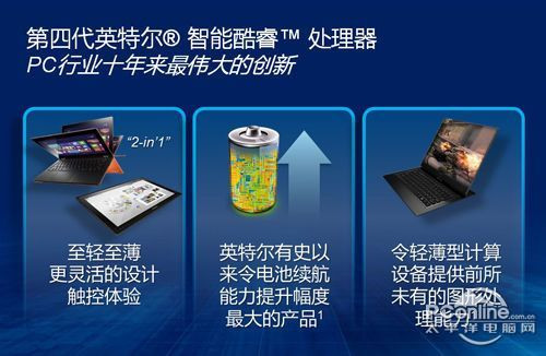 全尺寸激斗!2013年度轻薄笔记本横向评测 全尺寸激斗!2013年度轻薄笔记本横向评测
