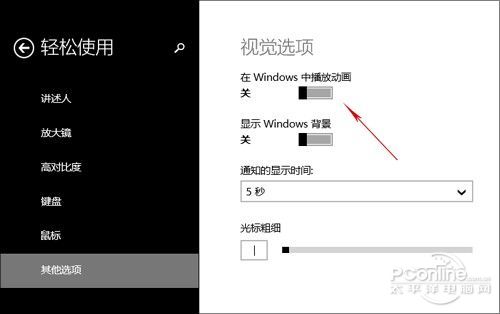 Win8.1(yu)ؼ