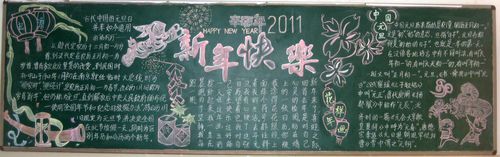 2016元旦黑板报设计图内容和资料欣赏