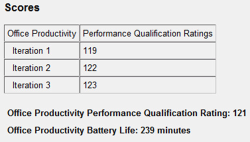 440 G1(F5H70PA)ͼ