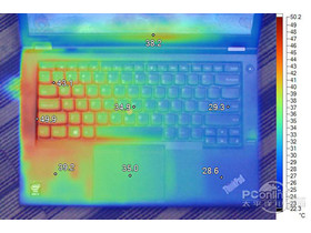 ThinkPad T440p 20AW000GCD