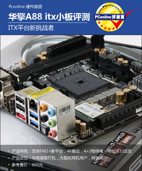  ITX A88 