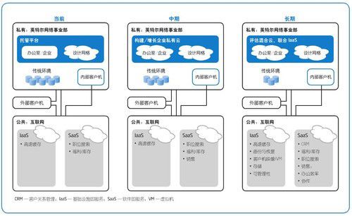 朵丹尼尔服务器人口_蓝龙军团和朵丹尼尔和服后会是什么样子