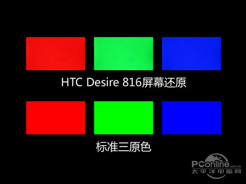 HTC D816W1
