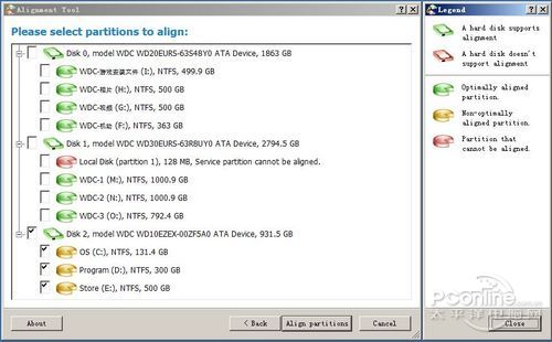 4KB 4KB