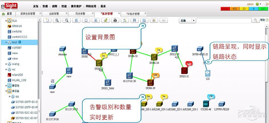 华为全能网管利器让网络管理更加轻松