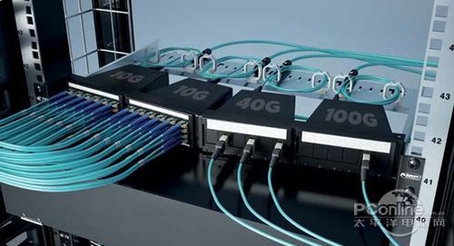 TE推出24芯光纤MPOptimate系统