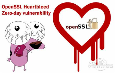 OpenSSL漏洞；Heartbleed；心血漏洞