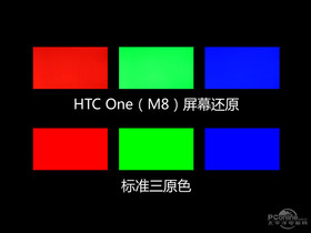 HTC M8ŰM8Ļ