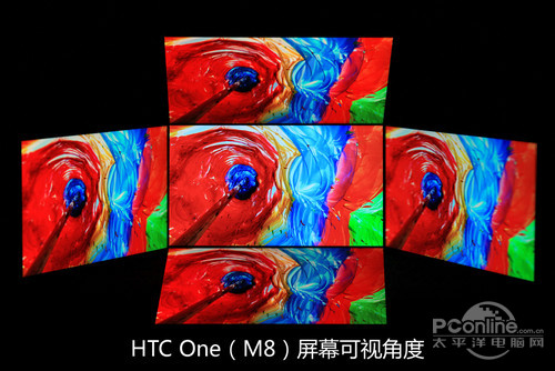 HTC M8M8屏幕