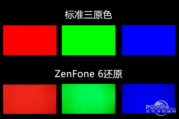 ˶ZenFone 5(2GB RAM)ͼ