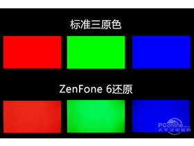 ˶ZenFone 5(2GB RAM)