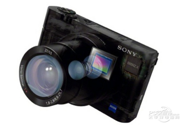 RX100III