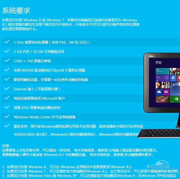 Windows 8.1 İXͻ888