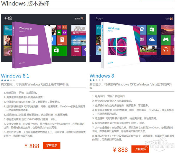 Windows 8.1 İXͻ888