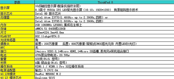 > 联想平板电脑手机