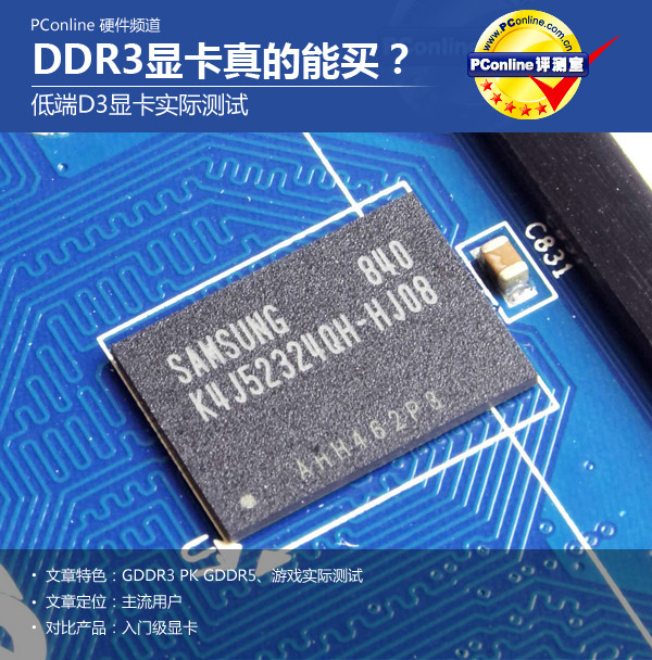 DDR3ԿĻ