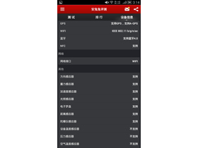 nubia Z7 max