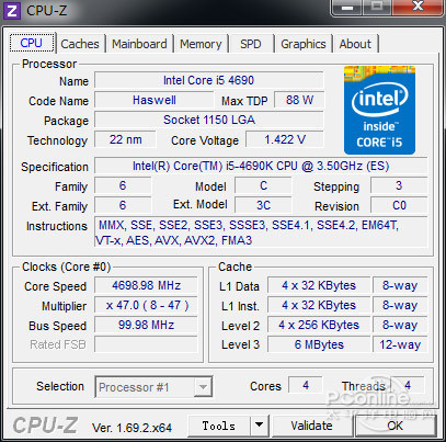 4690k