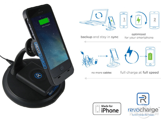 Revocharge