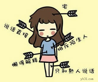 群员搞笑图片_难受的群员表情图片搞笑图片头疼v表情卡通图片包表情图片