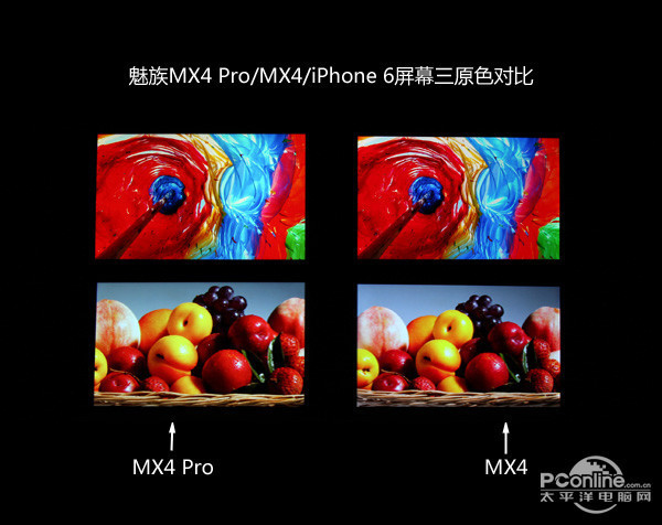 MX4 Proͼ