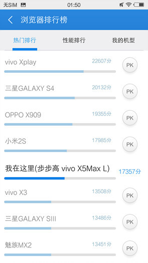 vivo X5Maxͼ