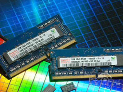 DDR4