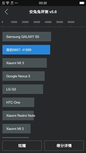 OPPO U3ͼ