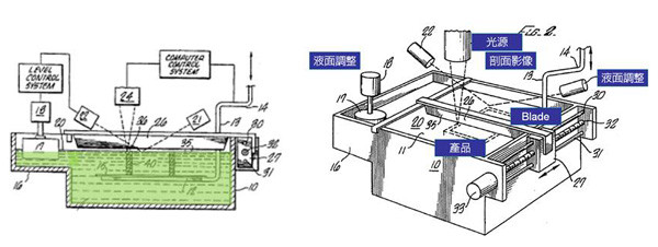 深度解析3d systems光固化3d打印的奥秘!