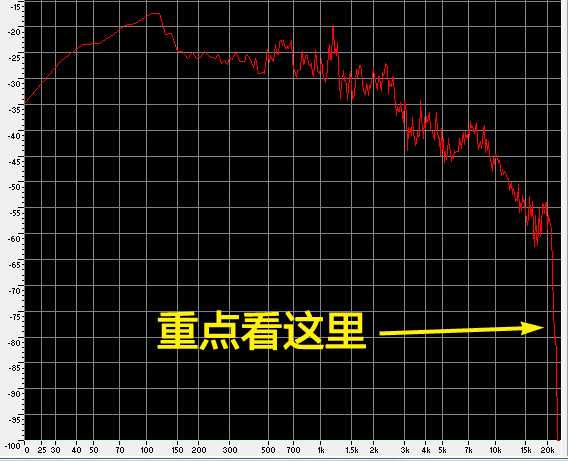 音频曲谱识别_陶笛曲谱12孔(3)