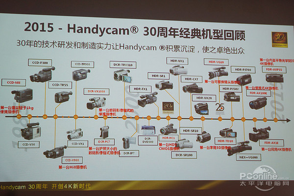 µȫ4K 4K®a(chn)Ʒl(f)L