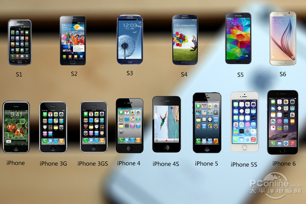 iphone进化图,iphone13图 三星galaxy s与iphone旗舰机型进化图鉴
