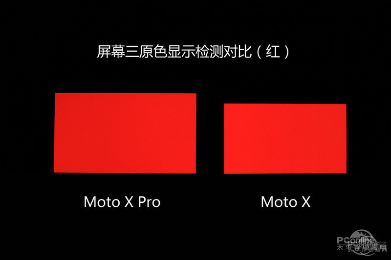 Moto X Pro 64GBͼ