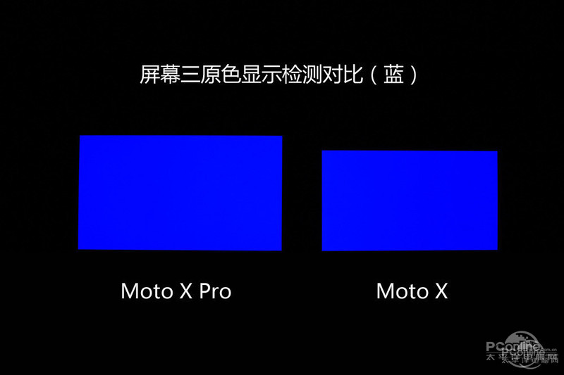 Moto X Pro 64GBͼ