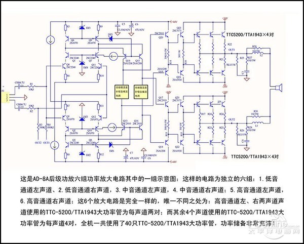 天逸ad-8preq/ad-8pa高保真功放技术解析