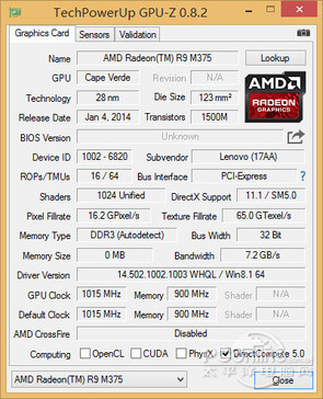 First M300 card tested: R9 M375 | Page 