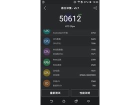 HTC E9+ƶHTC