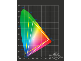 LED55K720UCK720U