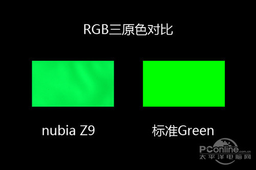 努比亚Z9精英版Z9屏幕