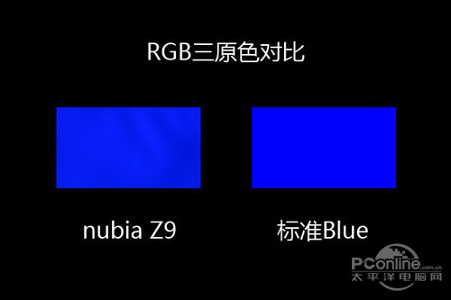 努比亚Z9急速版Z9屏幕