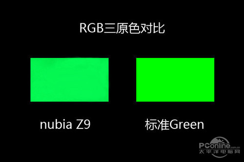努比亚Z9急速版Z9评测