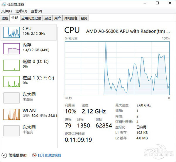 win10详尽对比win7十二:任务管理器