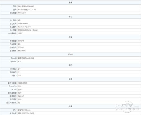 迪兰r9 270 酷能 2g dc v2显卡具体参数
