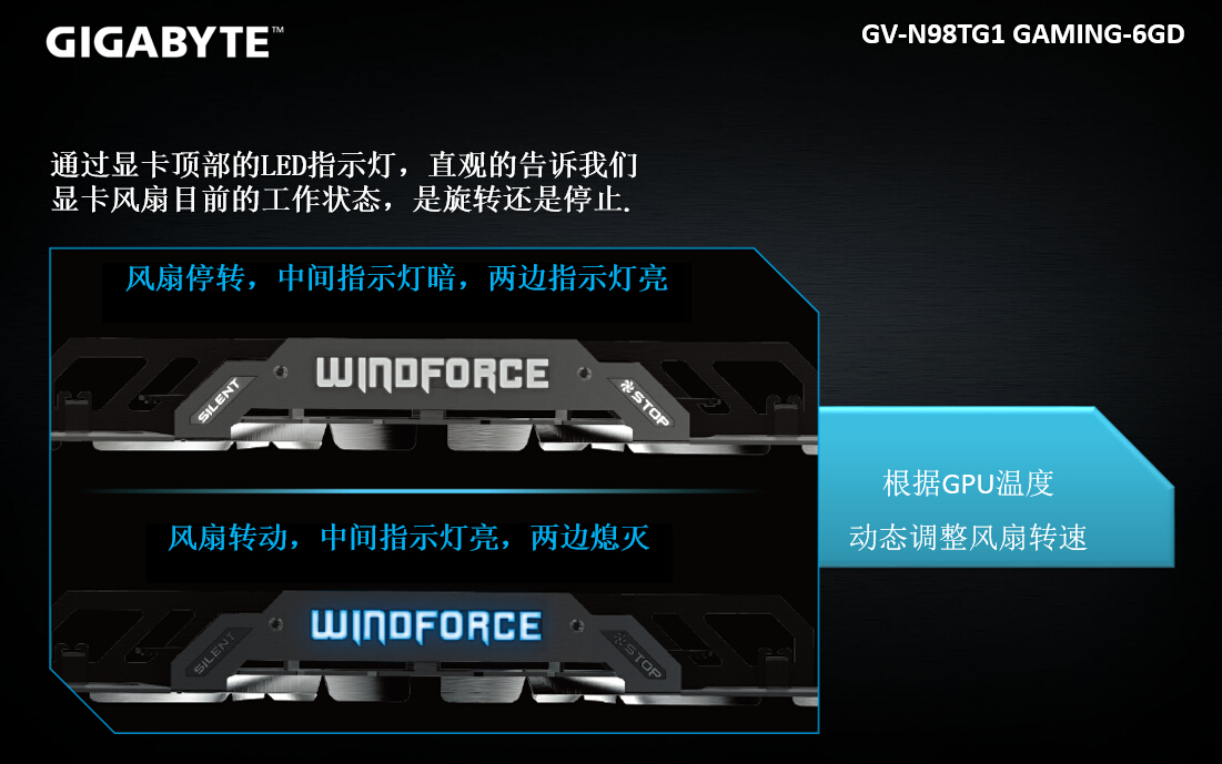 技嘉gtx980ti g1评测