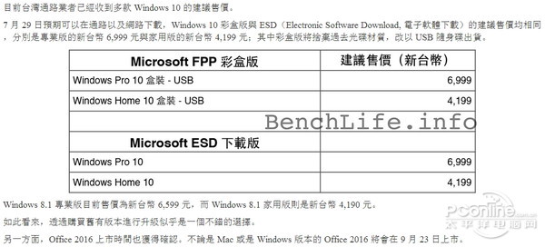 Win10wUPr(ji)ع4199_(ti)