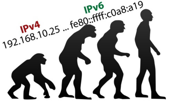 IPv6ʲô IPv6ռ IPv6