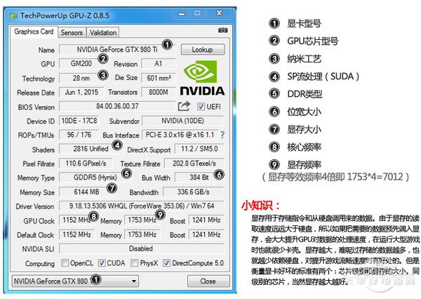 铭瑄 gtx980ti jetstream 规格参数对比