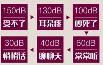 音量媲美iphone6,糖猫三里屯天桥试嗓子