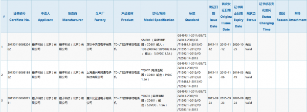 华硕新zenfone 2拥有256gb rom(11月11日)